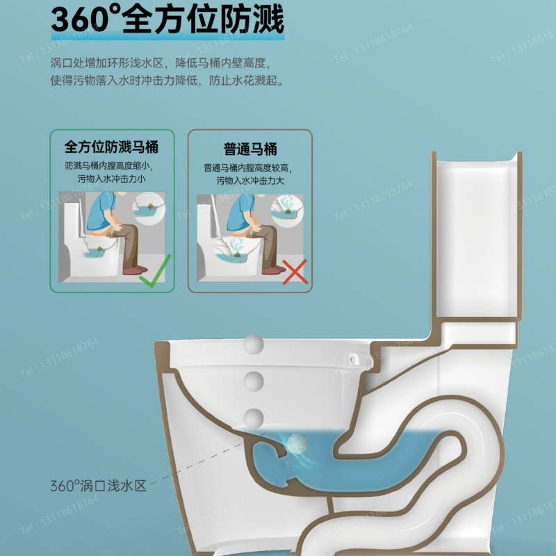 Home And Bathroom - Produttori di WC all'ingrosso Guangdong Sanitari