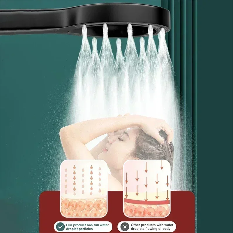 Soffione doccia spray pressuri - Home Bathroom Taps recensione e prezzo